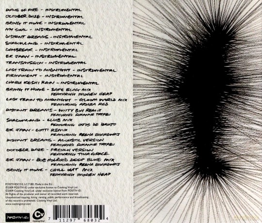 Nitin Sawhney: London Undersound Instrumentals & Remixes [CD]
