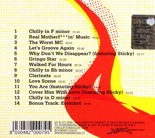 Gonzales: Directors's Cut [CD]