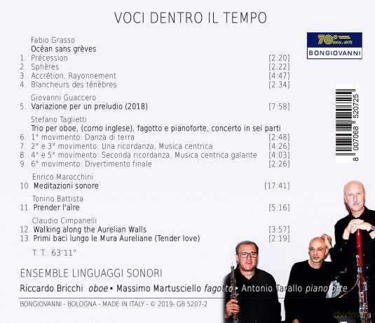 Ensemble Linguaggi Sonori: Ensamble Linguaggi Sonori Musiche Di Fabio Grasso, Giovanni Guaccero, Stefano Taglietti, Enrico Maroch [CD]