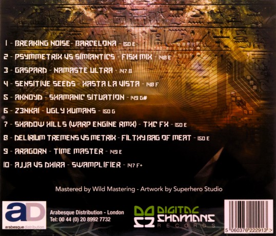Hidden Technologies:Compiled B [CD]