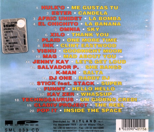 Hit Summer 2001 [CD]