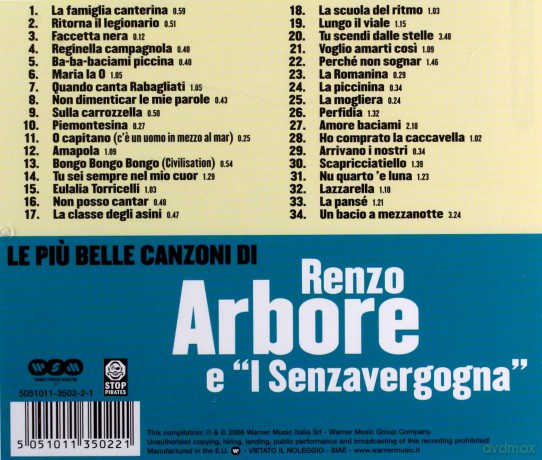 Renzo Arbore: Le Piu' Belle Canzoni Di Ren [CD]