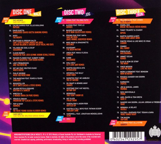 Ministry of Sound Running Trax Winter 2015 [3CD]