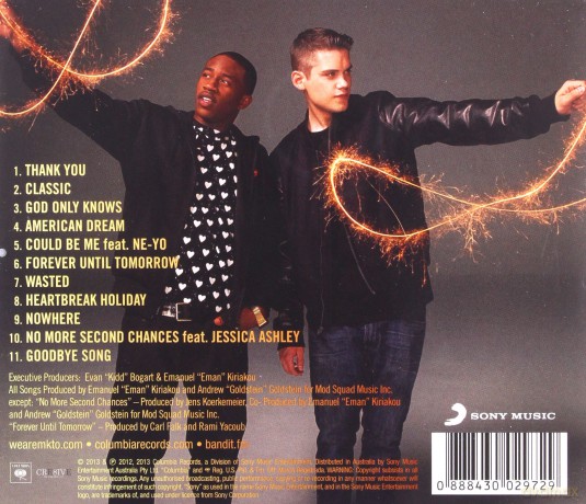 Mkto: Mkto [CD]