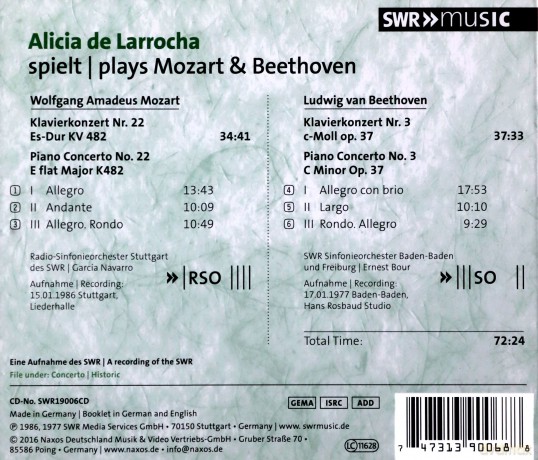 Alicia De Larrocha: Mozart-Beethoven [CD]