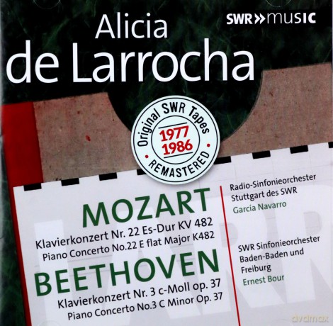 Alicia De Larrocha: Mozart-Beethoven [CD]