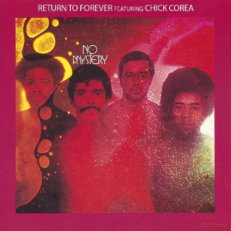 Return To Forever: No Mystery [CD]