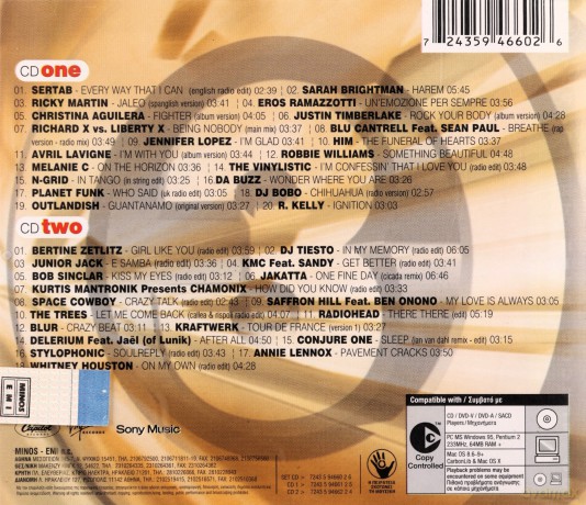 Now 3-That's What I Call Music [2CD]