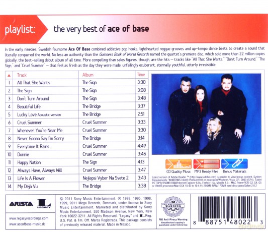 Ace Of Base: Playlist: The Very Best of Ace of Base [CD]