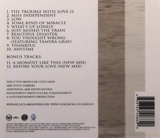 Kelly Clarkson: Thankful [CD]
