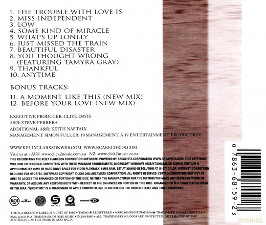Kelly Clarkson: Thankful [CD]