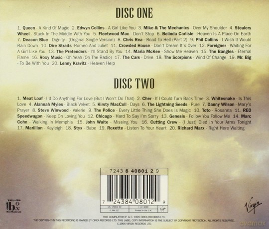 The Best Rock Ballads In The World... Ever! [CD]