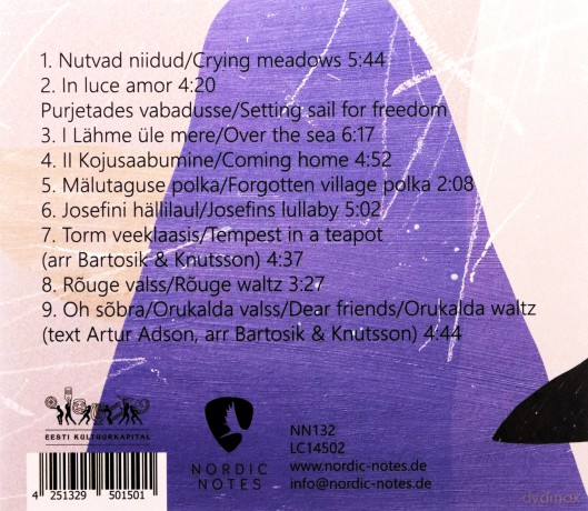 Tuulikki Bartosik: Torm Veeklaasi [CD]