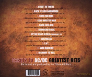 Tribute to Ac/dc's Greatest Hits [CD]
