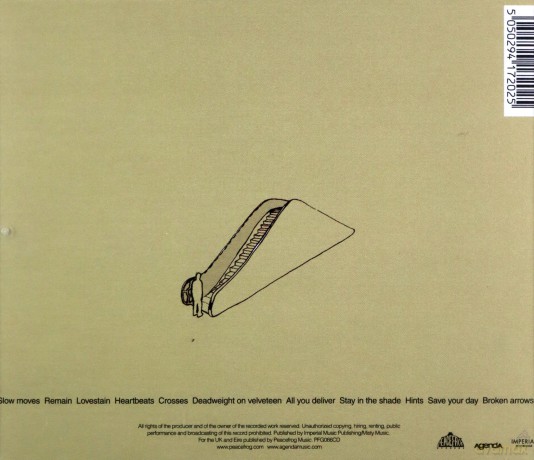 Jose Gonzalez: Veneer [CD]