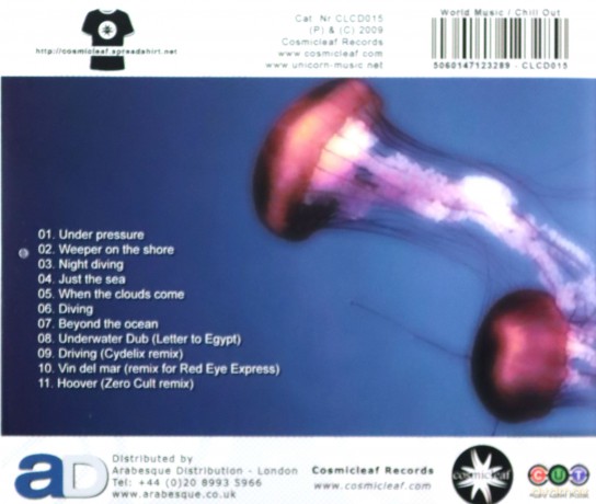 D. Batistatos: Weeper On The Shore [CD]