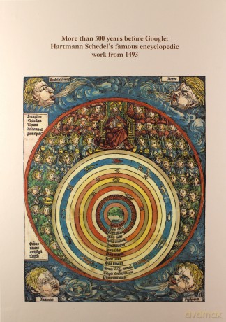 Chronicle of the World - Hartmann Schedel [KSIĄŻKA]