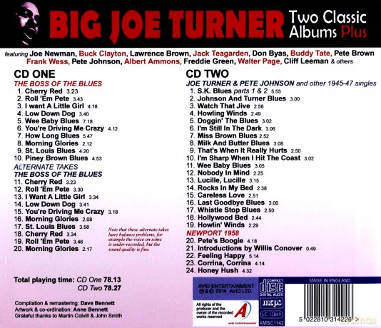 Big Joe Turner: Two Classic Albums [CD]