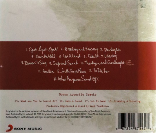 Tonight Alive: What Are You So Scared Of [CD]