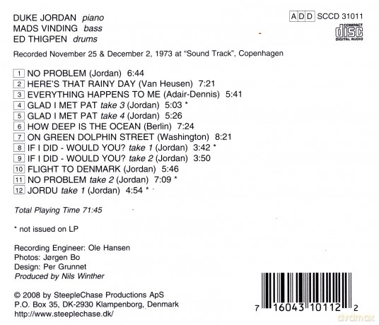 Duke Jordan: Flight To Denmark [CD]