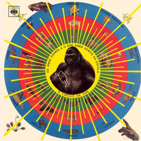 Pedro Santos: Krishnanda [CD]