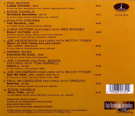The Jazz Woodwinds Collection [CD]