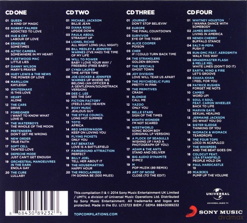 Best Of The 80’s Part 2 [BOX] [4CD]