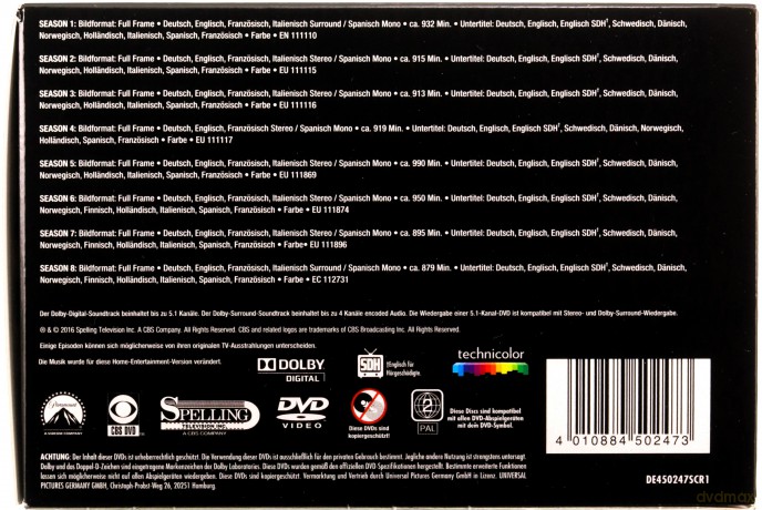 Charmed (Complete series) (Czarodziejki (Kompletna seria)) [48xDVD]