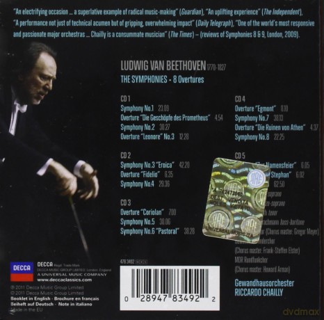 Riccardo Chailly: Beethoven: Complete Symphonies [5CD]