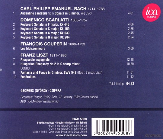 Georges Cziffra: Variouscziffra [CD]