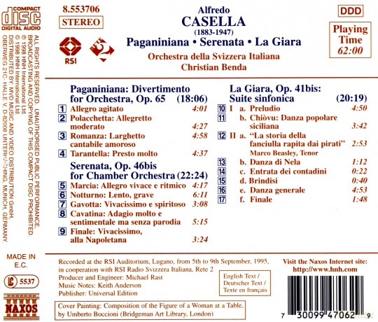 Alfredo Casella: Divertimento op.65 Paganiniana [CD]