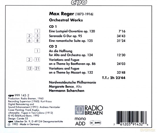 Max Reger: Hermann Scherchen dirigiert Reger [2CD]