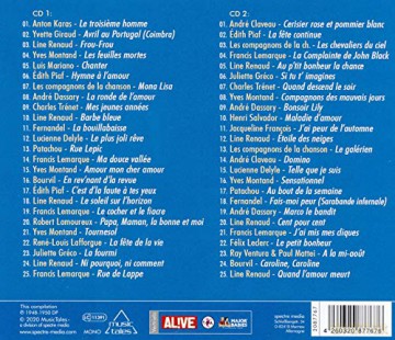 Les Chansons De L'Annee 1950 [CD]