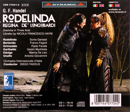 Georg Friedrich Handel: Rodelinda [2CD]