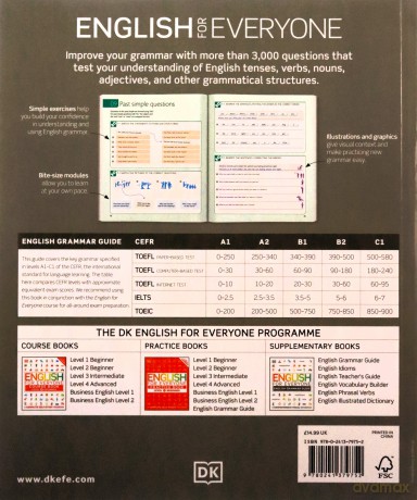 English for Everyone English Grammar Guide Practice Book [KSIĄŻKA]