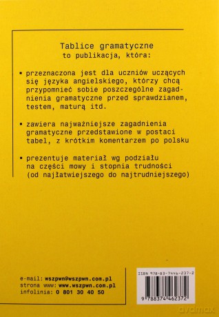 Tablice gramatyczne z języka angielskiego - Radosław Brzozowski [KSIĄŻKA]