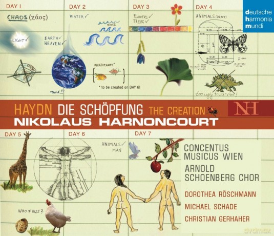 Nikolaus  Harnoncourt: Die Schöpfung [2CD]