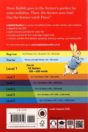 The Tale of Peter Rabbit [KSIĄŻKA]