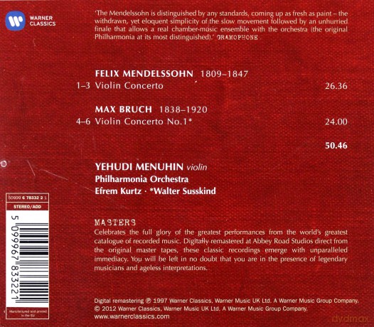 Yehudi Menuhin: Violin Concertos [CD]