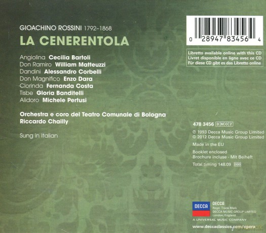 Riccardo Chailly: Rossini:La Cenerentola [2CD]