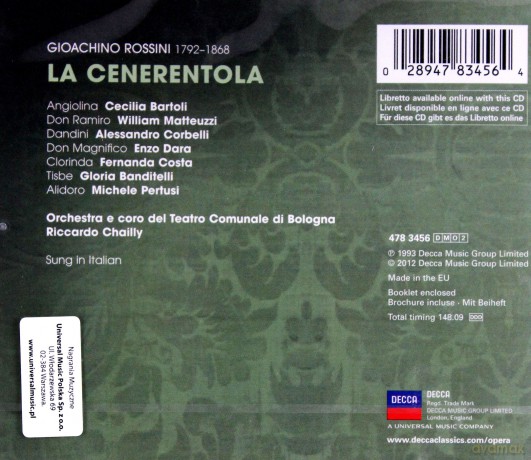 Riccardo Chailly: Rossini:La Cenerentola [2CD]