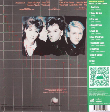 Wang Chung: Points on the Curve [CD]