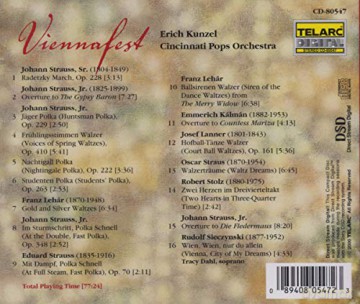 Erich Kunzel: Viennafest [CD]