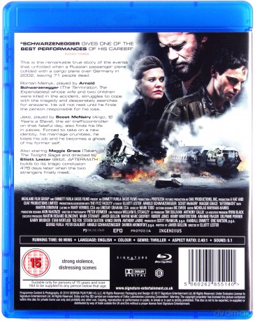 Aftermath (Po katastrofie) [Blu-Ray]
