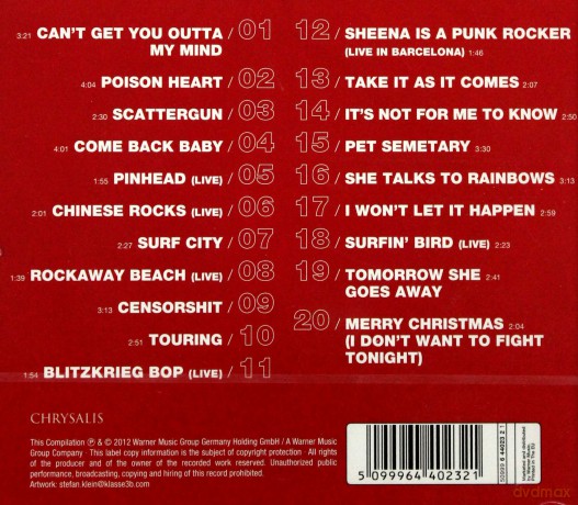 The Ramones: Essential [CD]