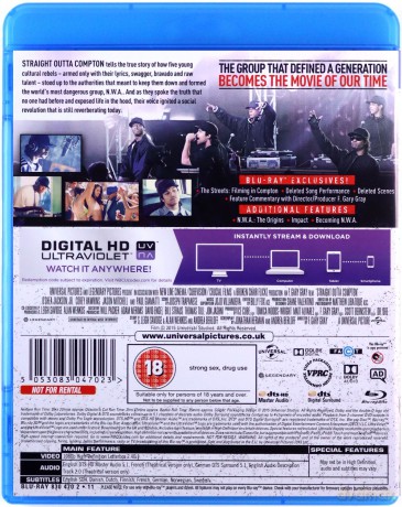 Straight Outta Compton [Blu-Ray]