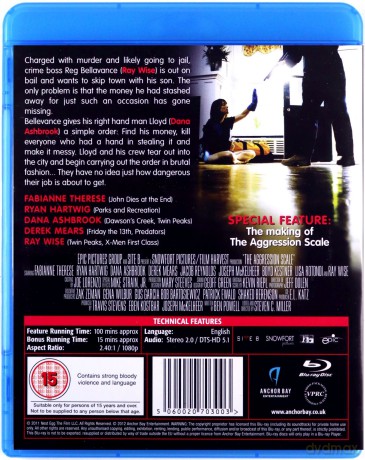 The Aggression Scale (Agresja) [Blu-Ray]