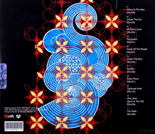 Planet Funk: Non Zero Sumness [CD]