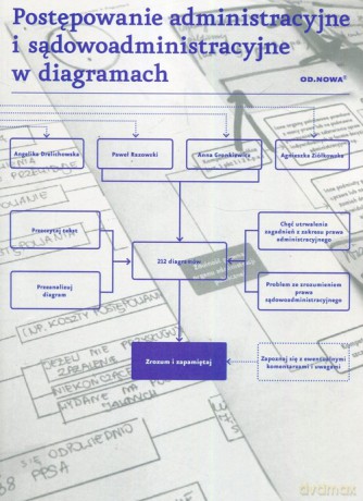 Postępowanie administracyjne i sądowoadministracyjne w diagramach - Angelika Drelichowska, Paweł Razowski [KSIĄŻKA]