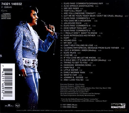 Elvis Presley: In Concert [CD]